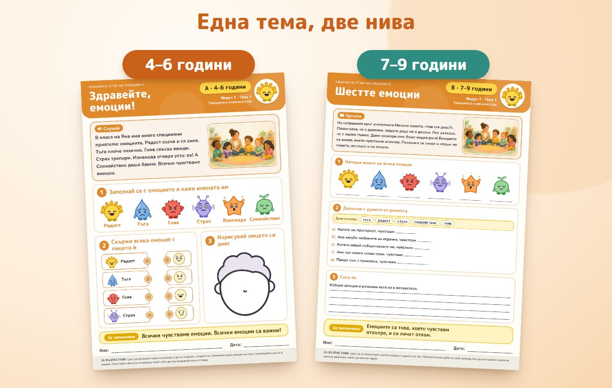 Всяка тема на две нива