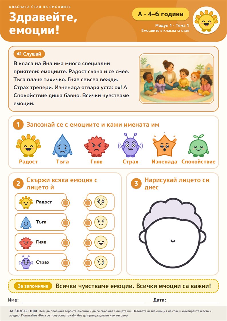 Класната стая на емоциите (1/4)