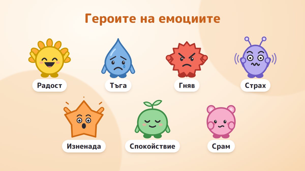 Седем героя придружават всеки лист