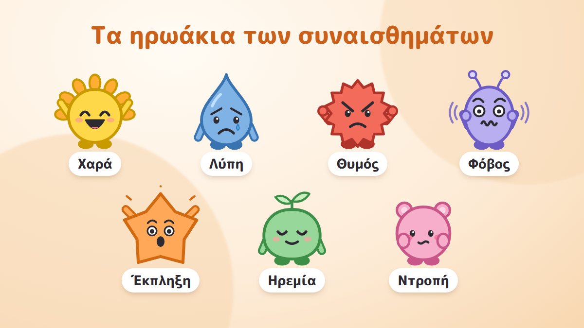 Επτά ηρωάκια συνοδεύουν κάθε φύλλο